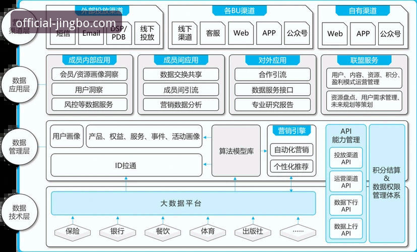 竞博JINGBO体育投注官网2025新版全面解析：从技术架构到用户体验的深度评测