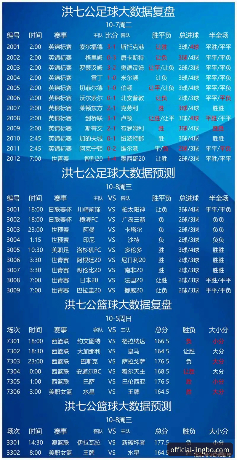 竞博JINGBO登录怎么下载 竞博体育平台登录下载深度评测:从安装到使用的全流程解析