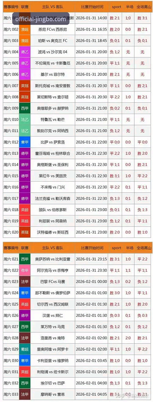 为什么2025年体育投注玩家纷纷转向竞博JINGBO投注网站iOS版？