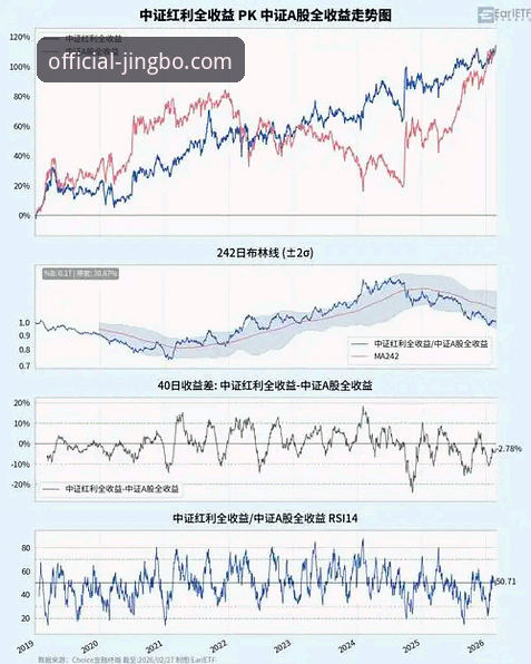 资深分析师复盘：从意大利出局看体育投注的数据洞察
